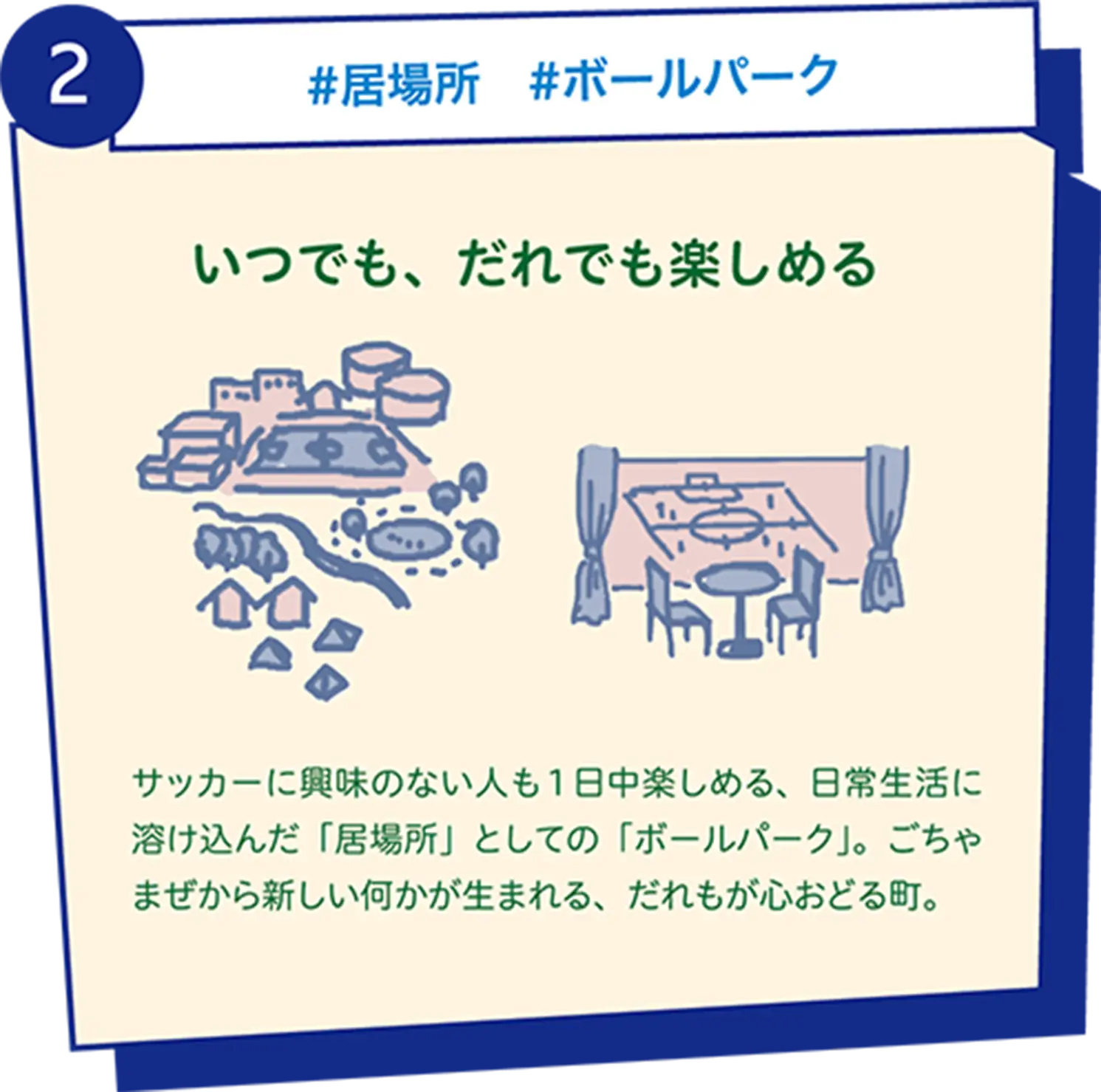 いつでも、だれでも楽しめる