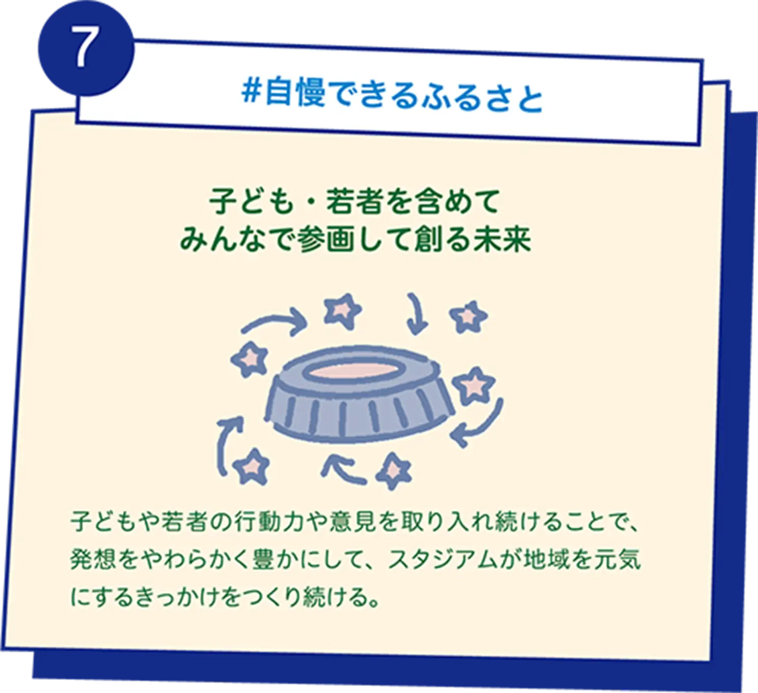 子供・若者を含めてみんなで参画して創る未来
